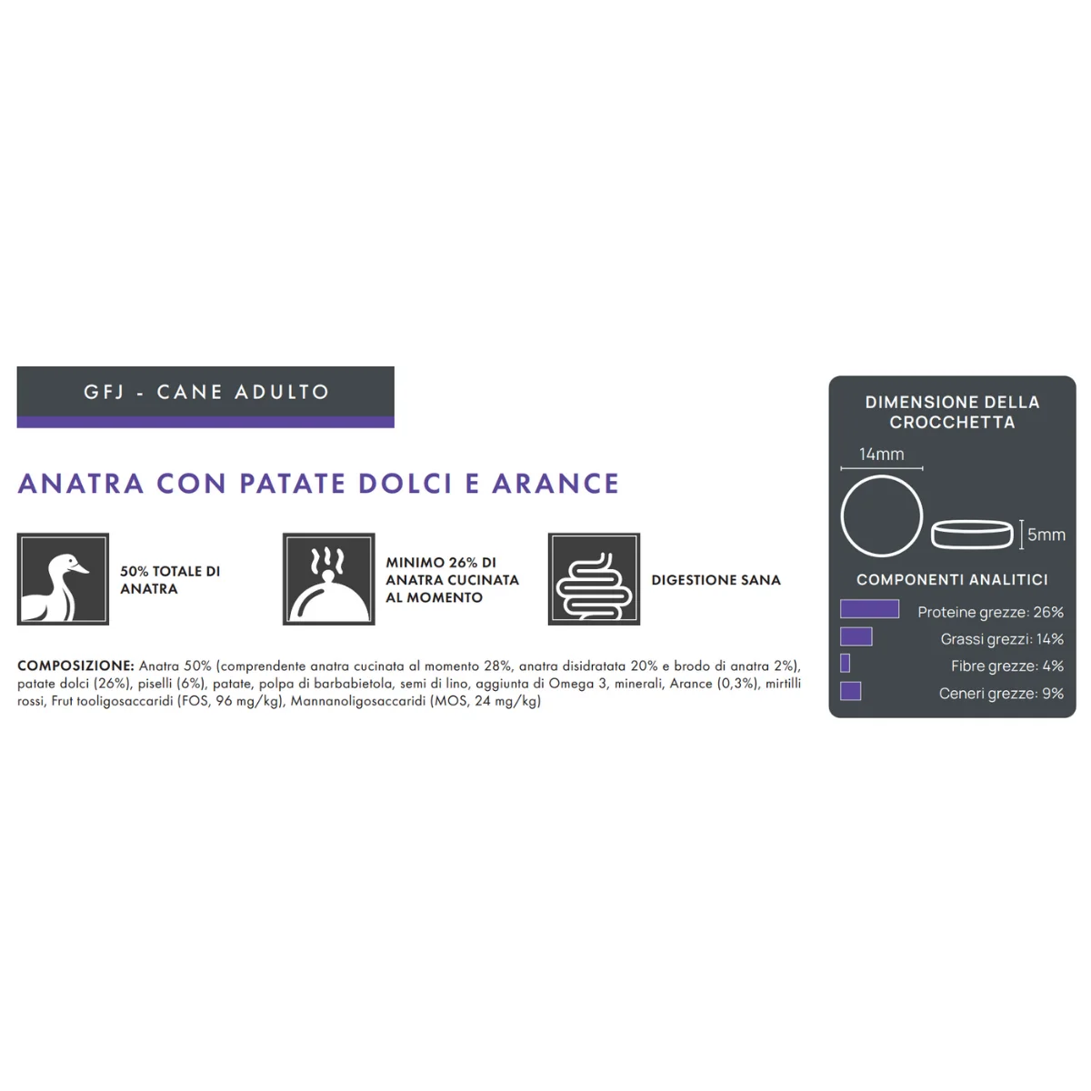 Anatra con patate dolci e arance - Elisyr Grain Free