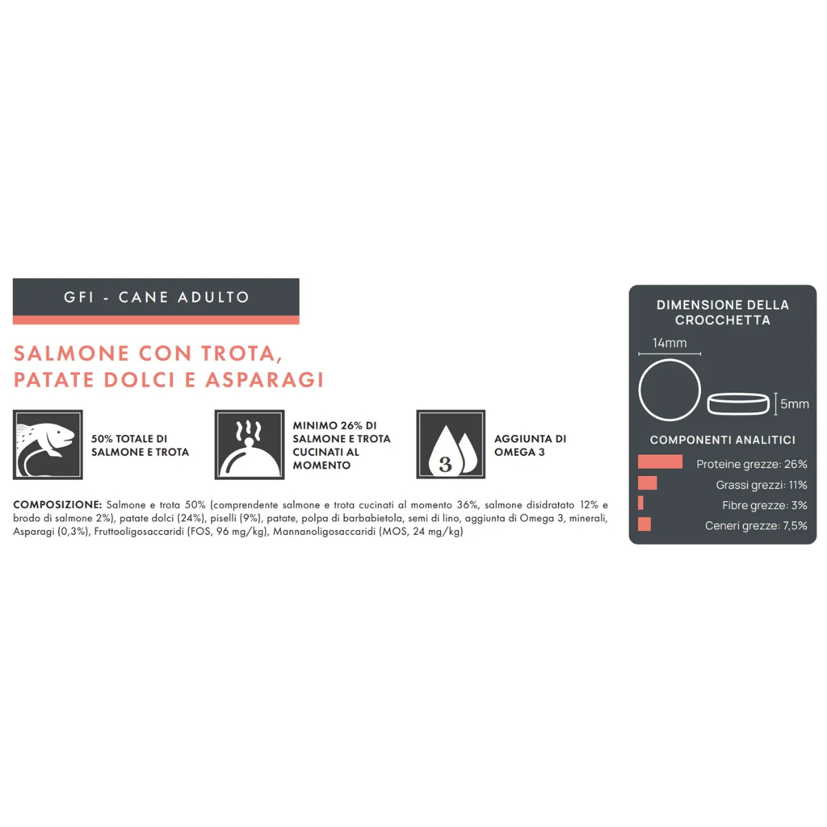 Salmone con trota, patate dolci e asparagi - Elisyr Grain Free