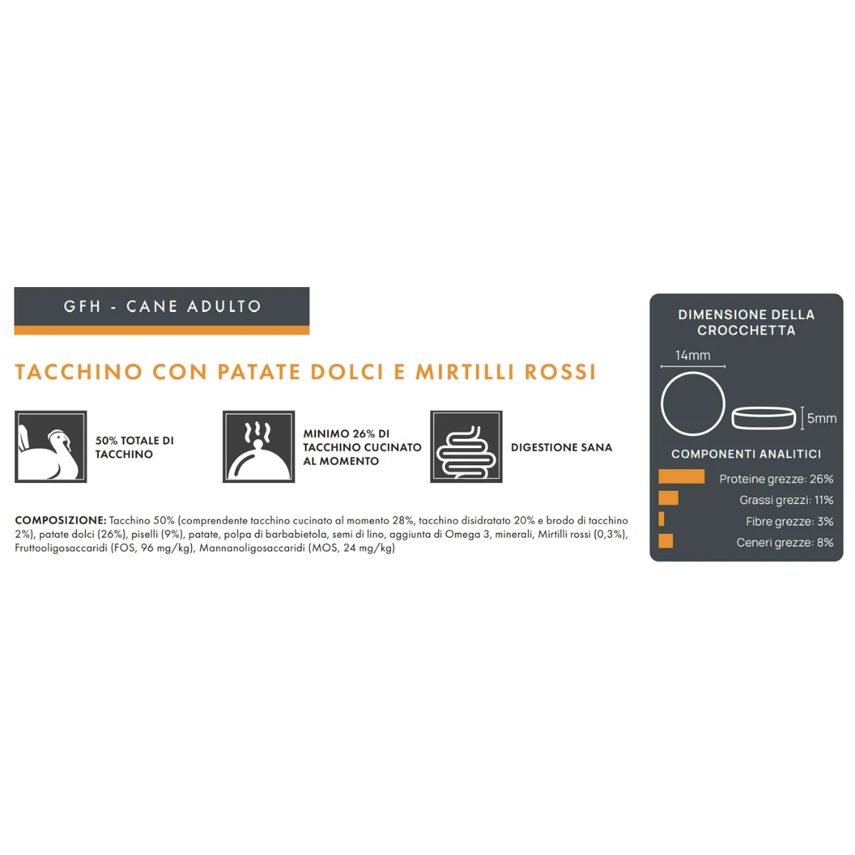 Tacchino con patate dolci e mirtilli rossi - Elisyr Grain Free