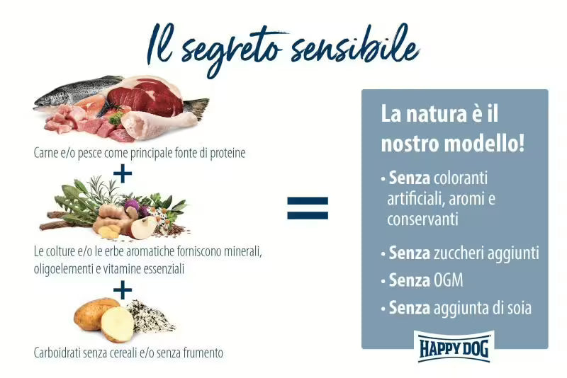 Supreme Sensible Toscana