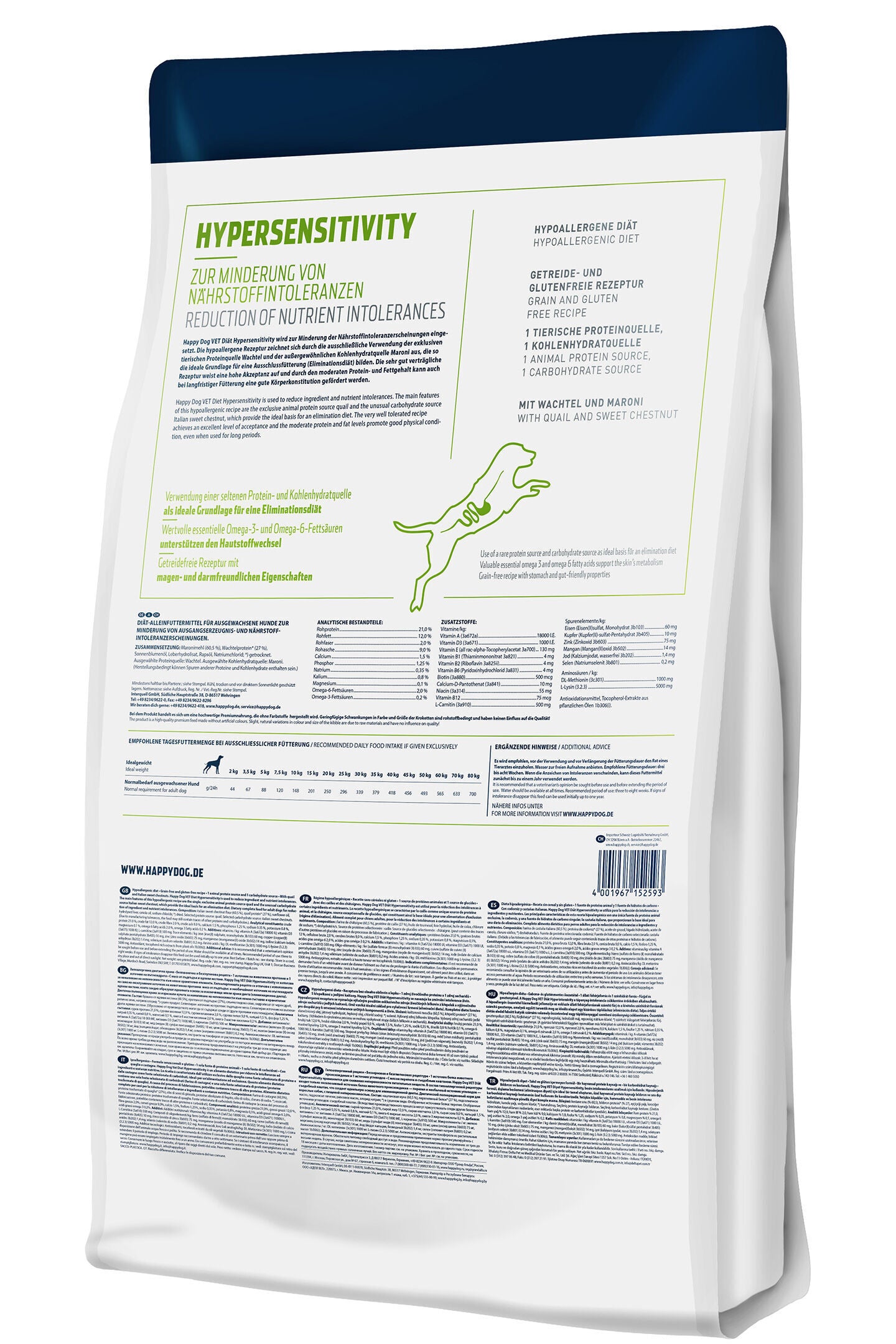 HD VET Diet Hypersensitivity