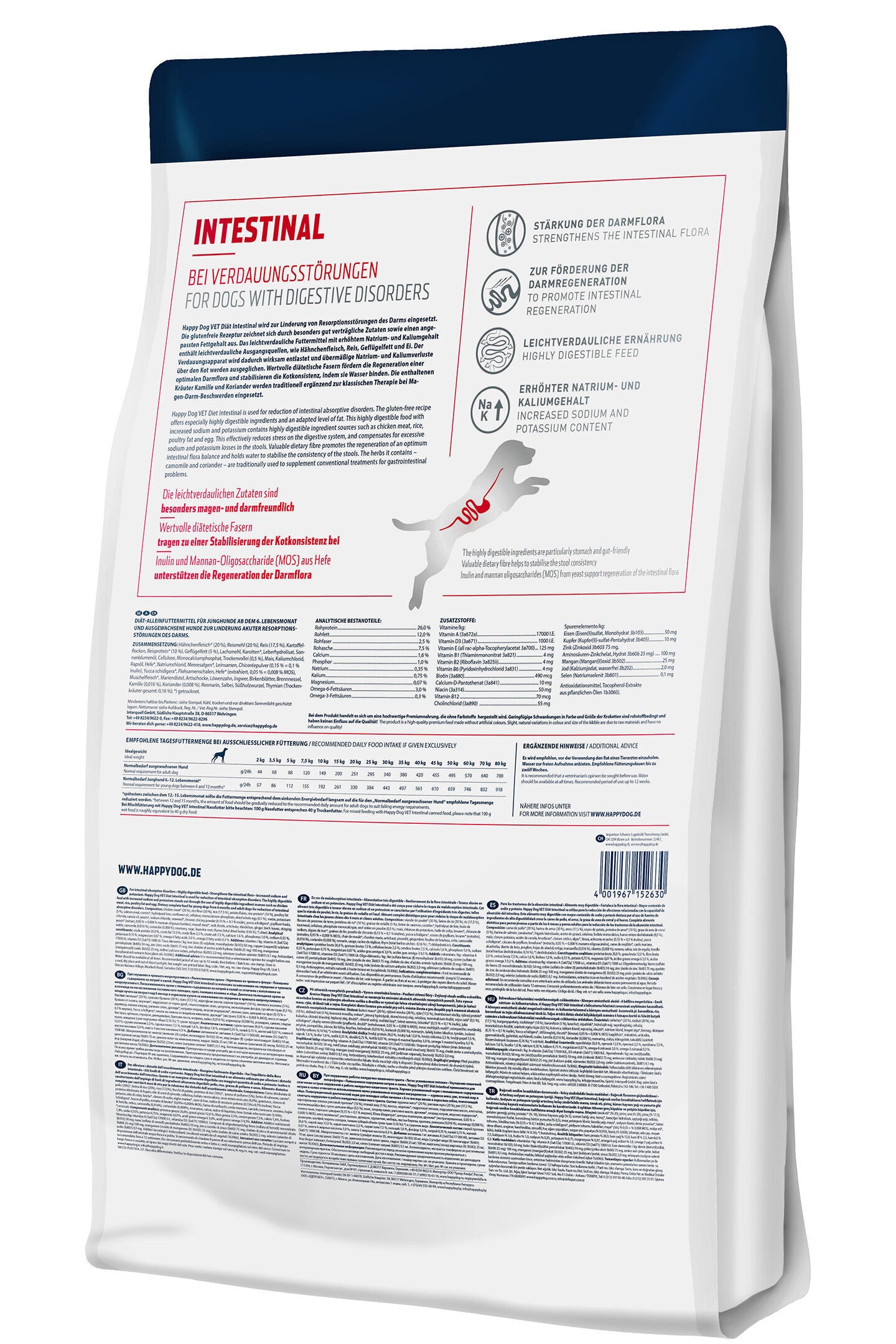HD VET Diet Intestinal