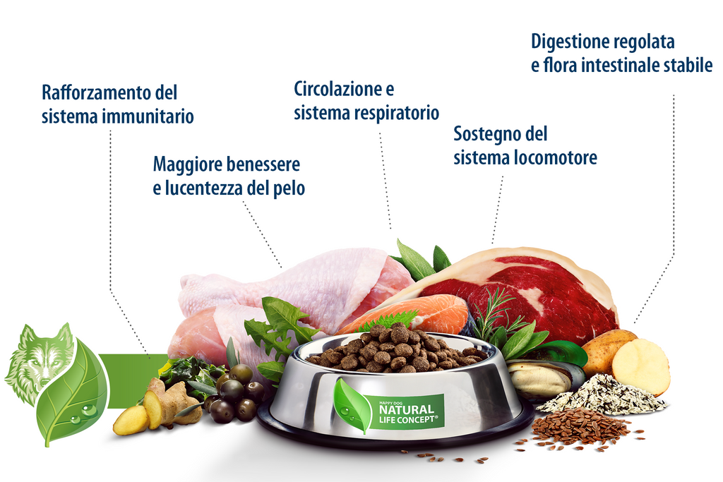 Agnello Puro