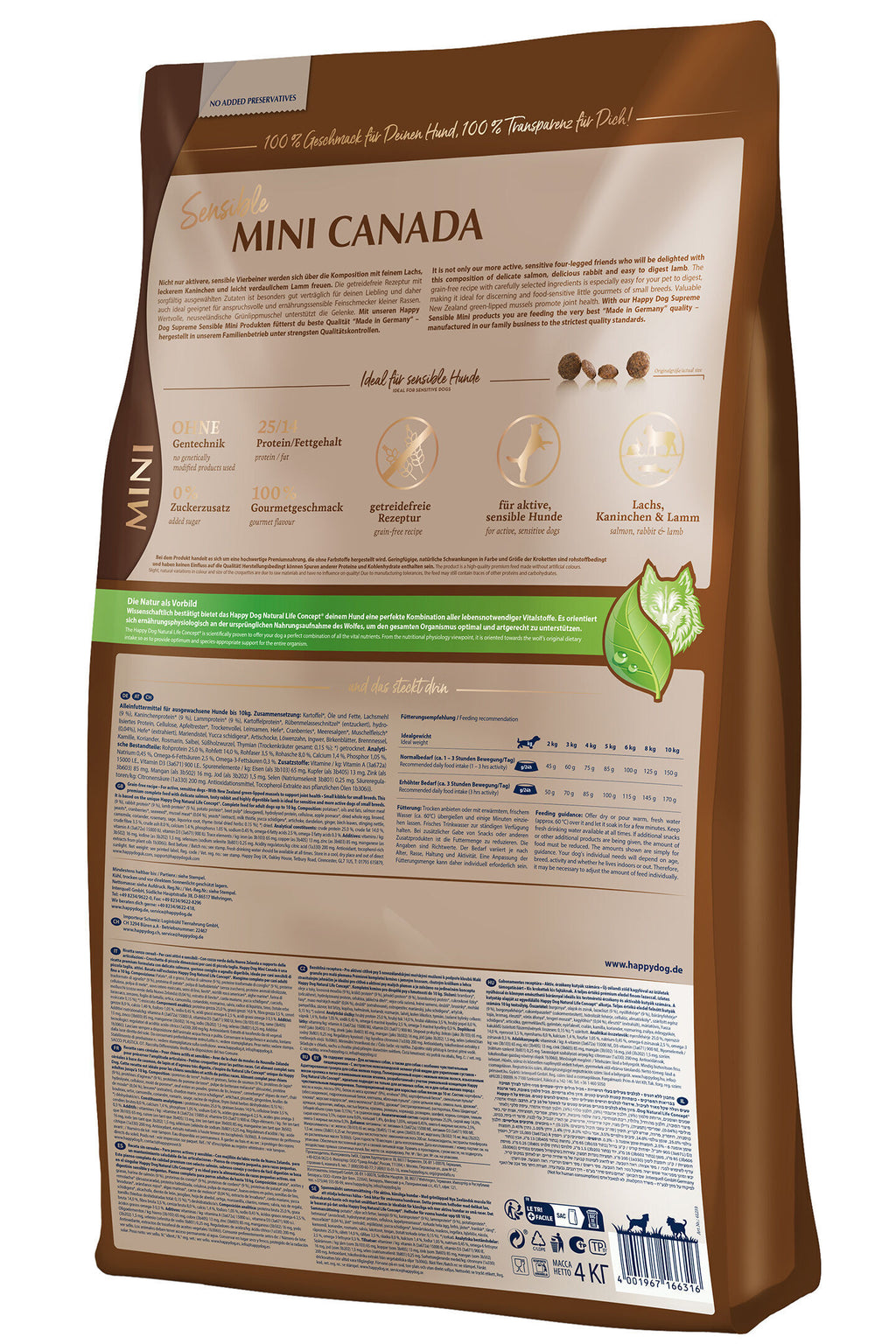 Mini Canada