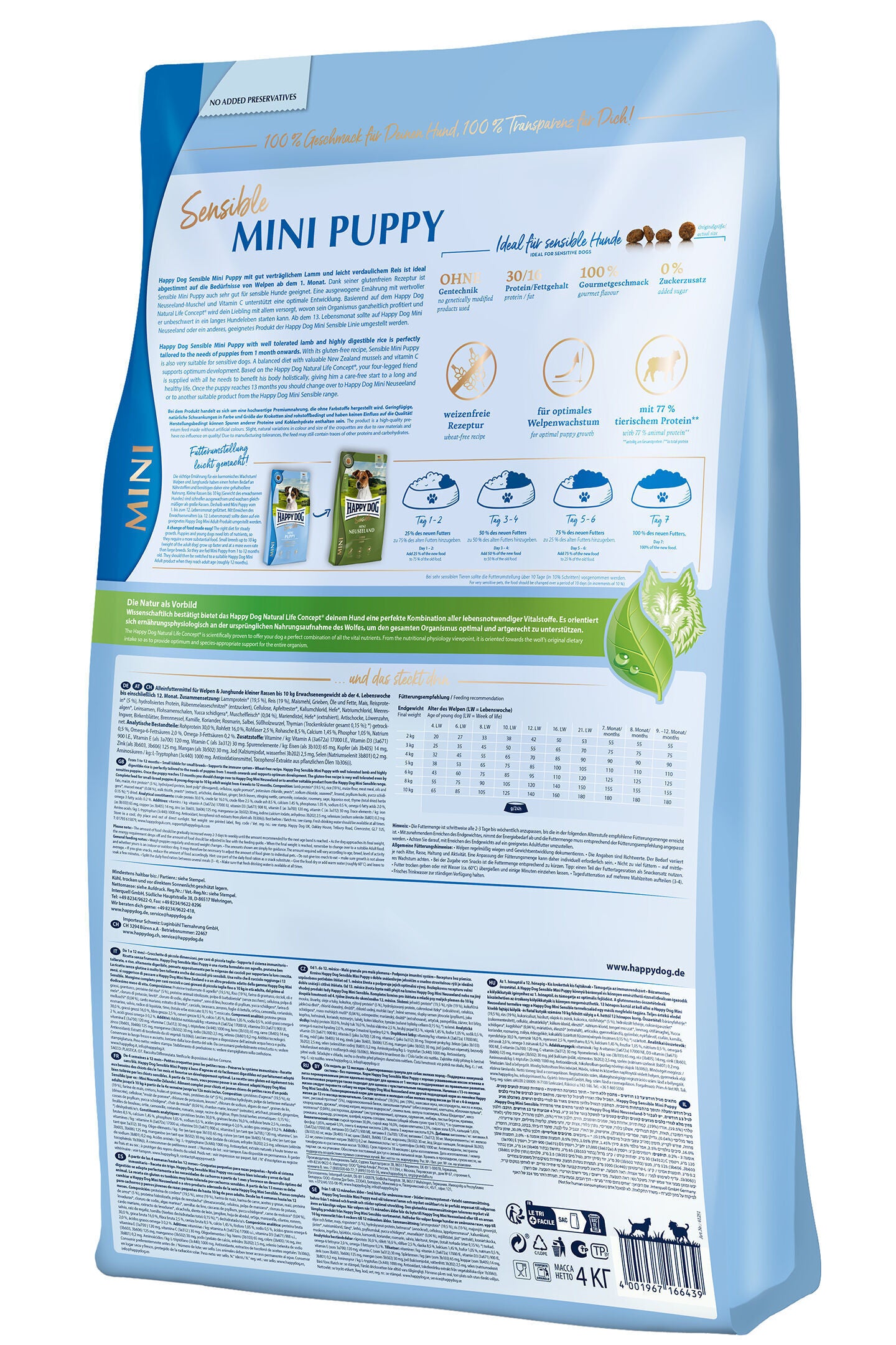 Mini Puppy - Lamb & Rice