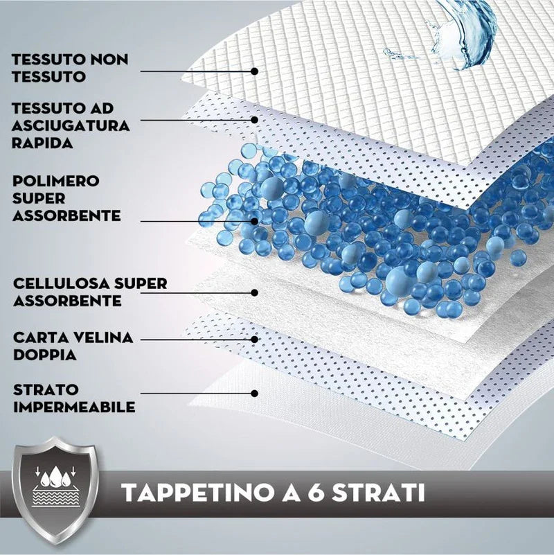 Croci Super Nappy: traversine igieniche e assorbenti per cani - 60x90 cm 50pz