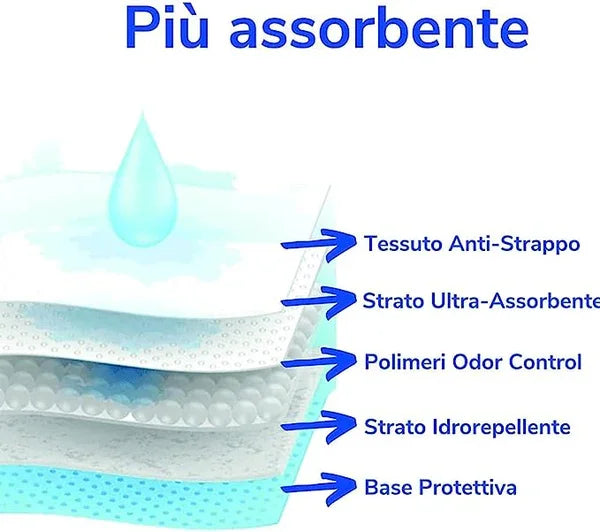 Croci Super Nappy: traversine igieniche e assorbenti per cani - 60x90 cm 50pz