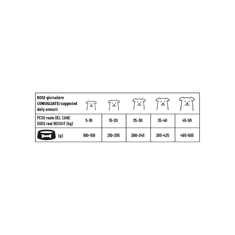 Pet 360 - ADULT 15-50 kg - AGNELLO e RISO