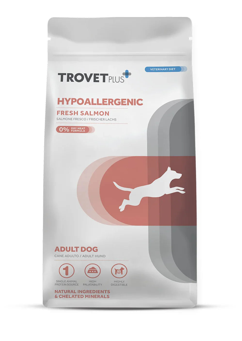 TrovetPlus Hypoallergenic - Salmone - Crocchette ipoallergeniche per Cani Adulti con intolleranze