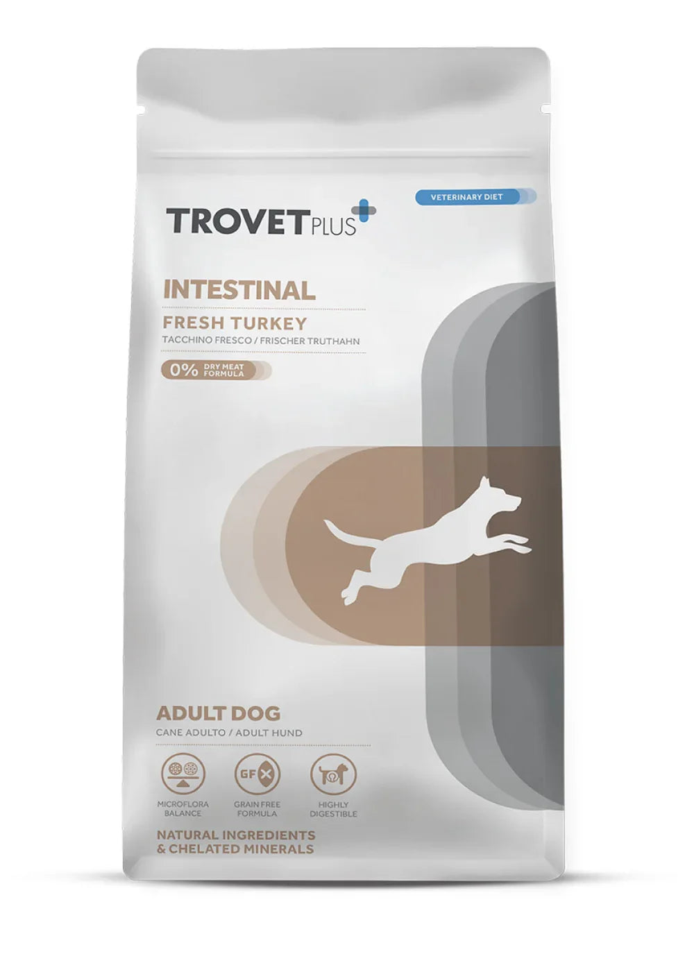 TrovetPlus Intestinal - Tacchino - Crocchette ipoallergeniche per la digestione per Cani Adulti - Grain Free