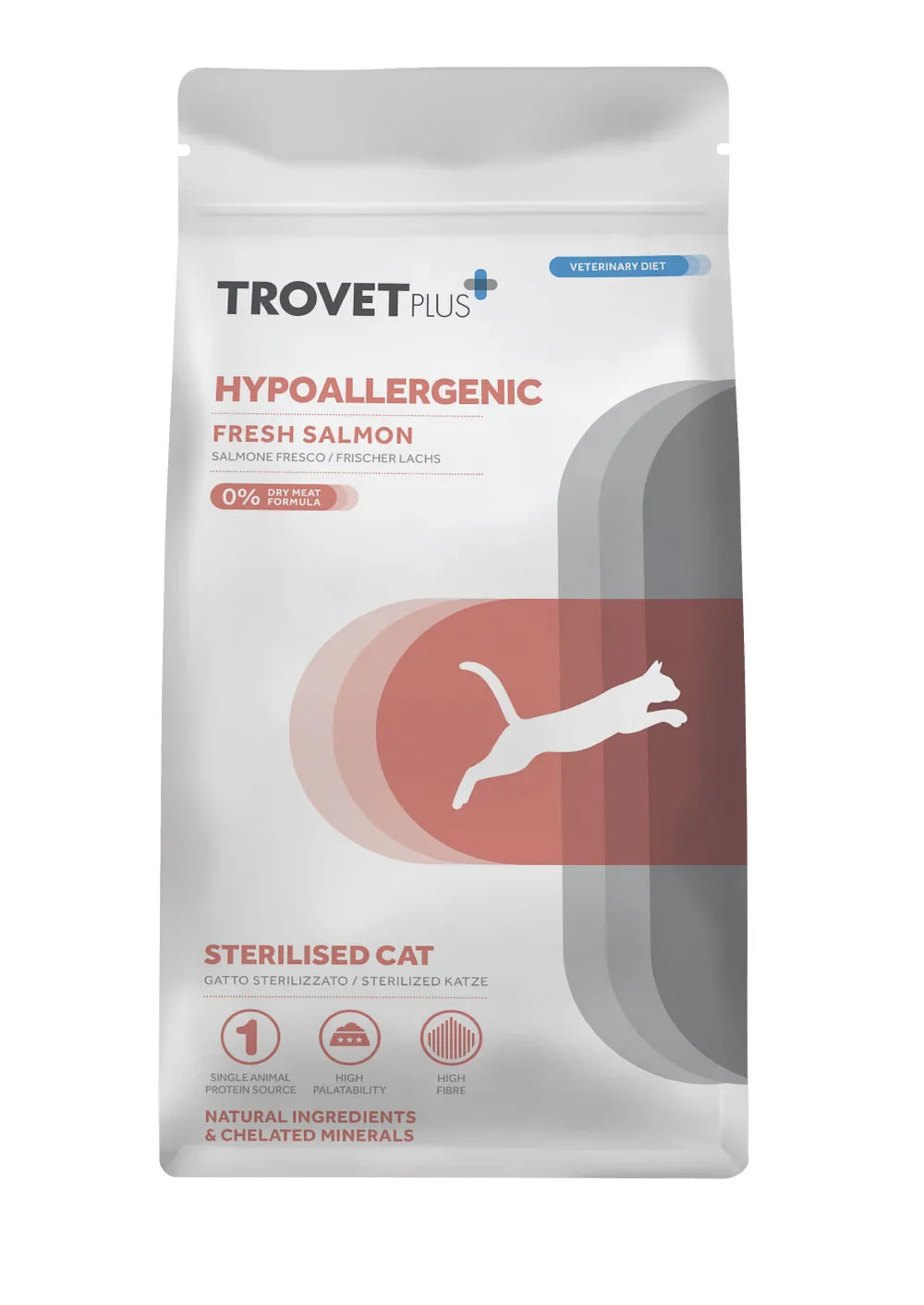 TrovetPlus Hypoallergenic - Salmone - Crocchette ipoallergeniche per Gatti Sterilizzati con intolleranze