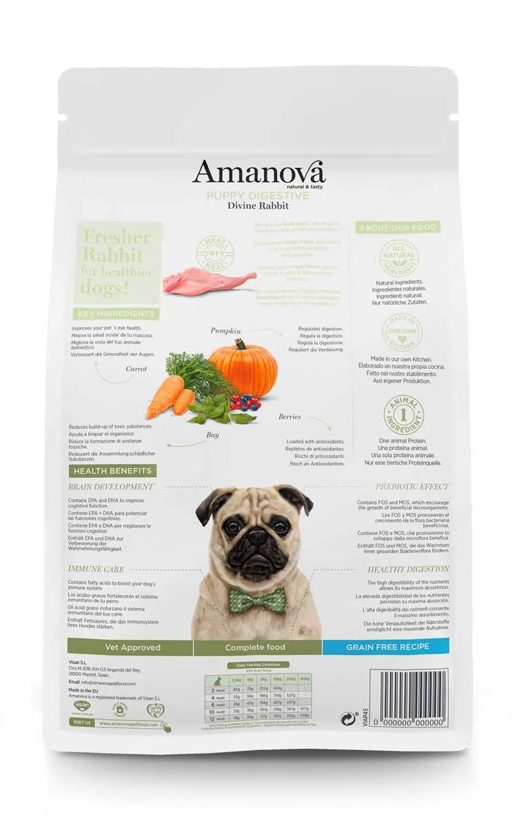 Amanova - Puppy digestive - Divine Rabbit - Coniglio fresco