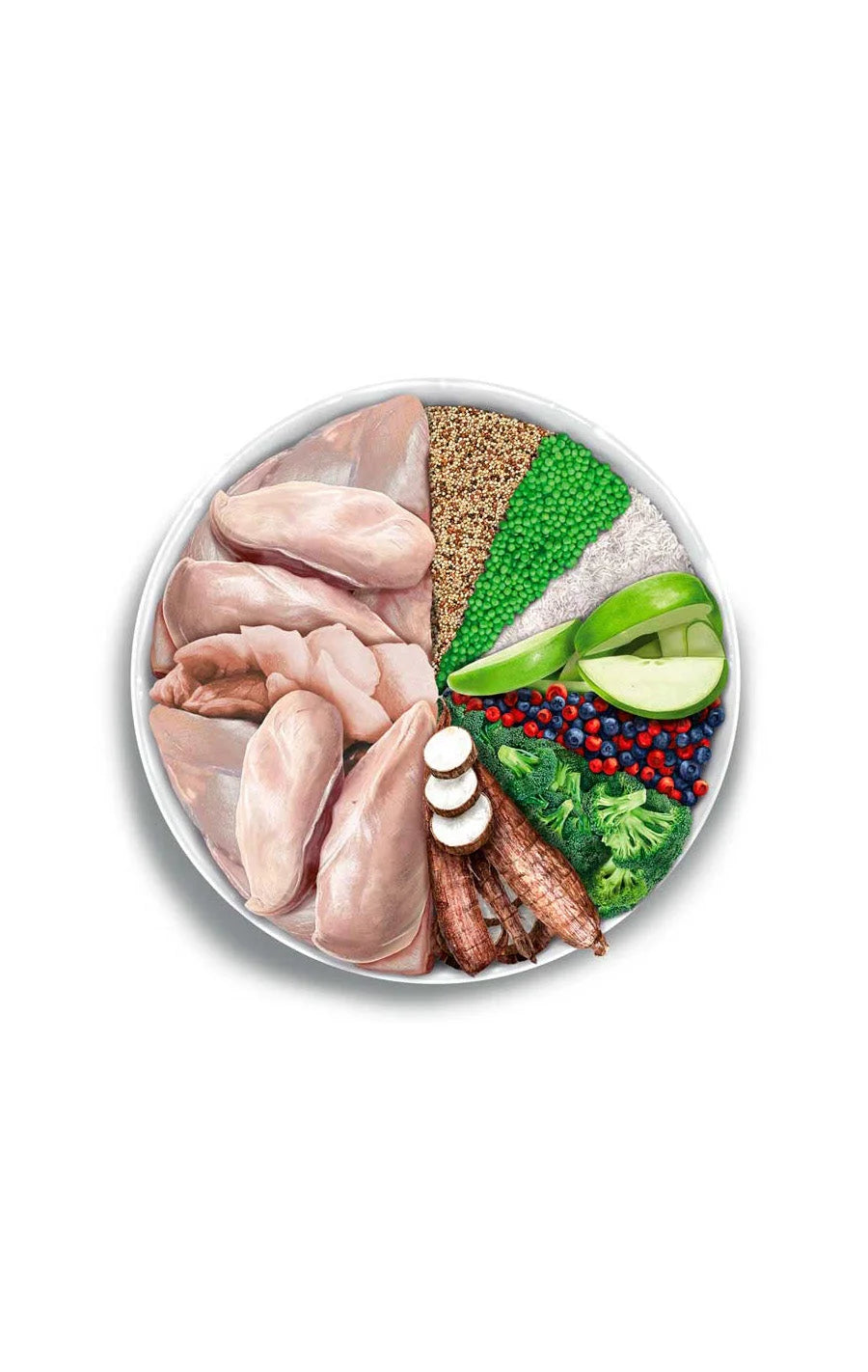 Amanova - Adult mini obesity - Turkey Delight - Tacchino fresco